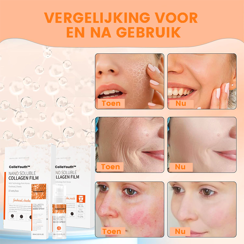 CollaYouth™ | Collageen Nano Spray & Masker Anti-Aging-Set