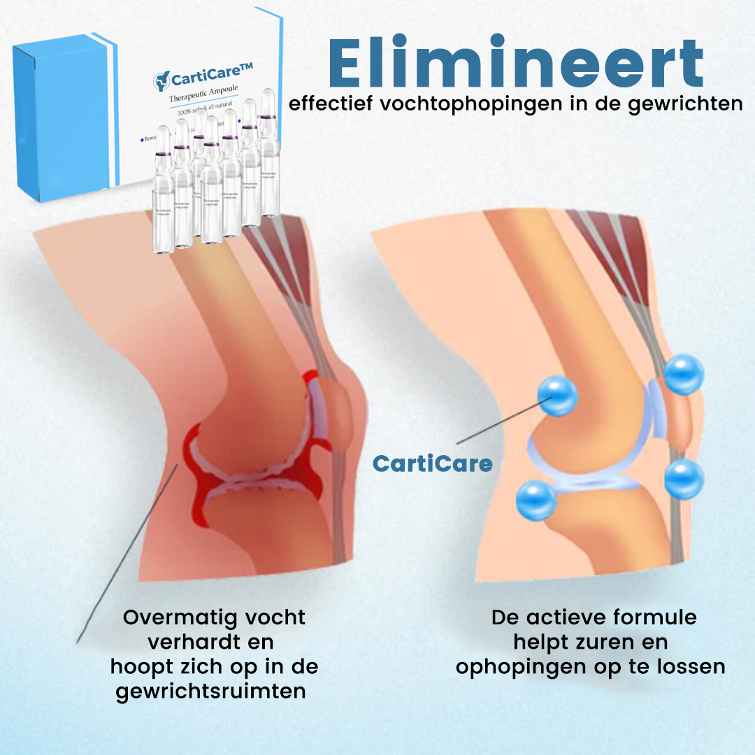 CartiCare™ | Therapeutische Ampulle für Gewrichts- und Botpijn!