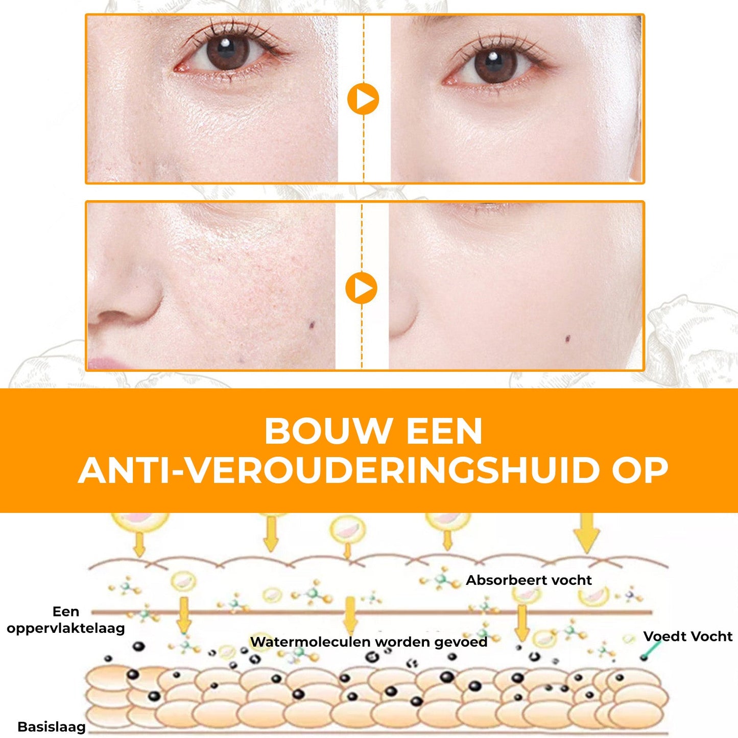 YouthSpice™ | Kurkuma Anti Aging Olie