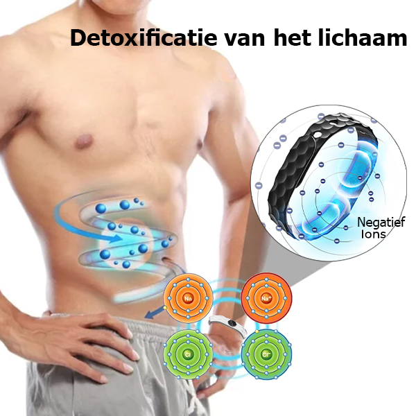 SugarTech™ | Armband zur Blutzuckerregulierung