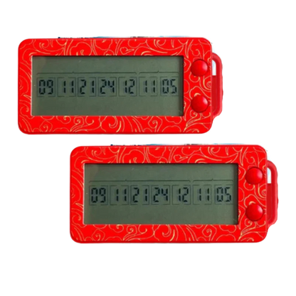 SmartPro™ | Maximiert Ihre Gewinnwahrscheinlichkeit über Nacht um 88 % (German)