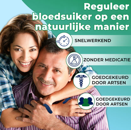 GlucoClip™ | Sugar Control LI4 Acupressuurpunt Clip