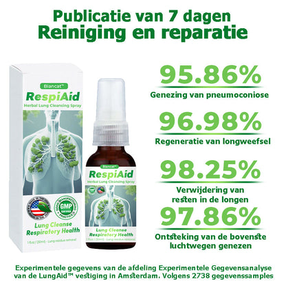 LungAid™ | Kruiden Longreinigingsspray