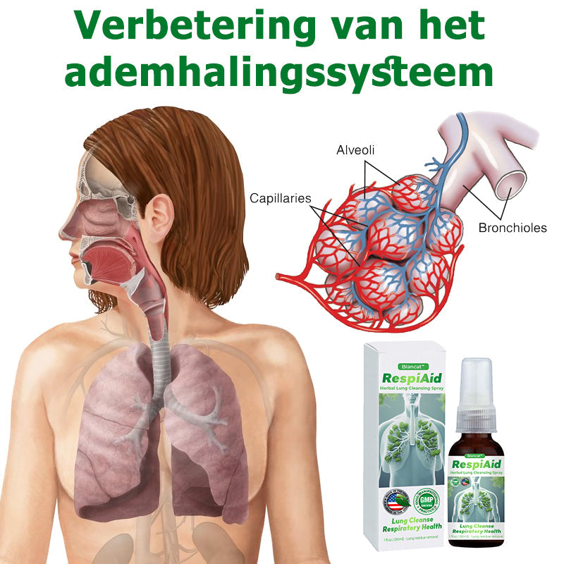 LungAid™ | Kruiden Longreinigingsspray