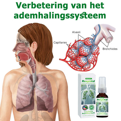 LungAid™ | Kruiden Longreinigingsspray