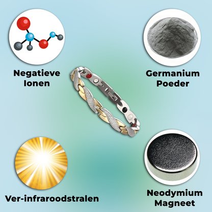 MenoFit™ | Afslankarmband Voor Menopauze