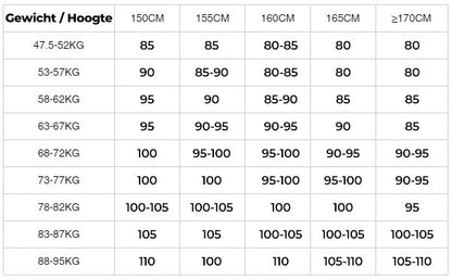 Gezond Leven™ | Voorsluiting Katoenen Beha